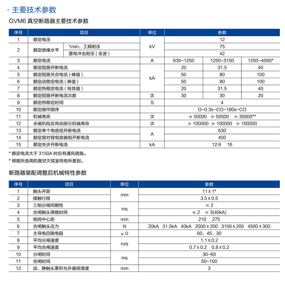 1595656136156721.jpg 1488442485547579722.jpg