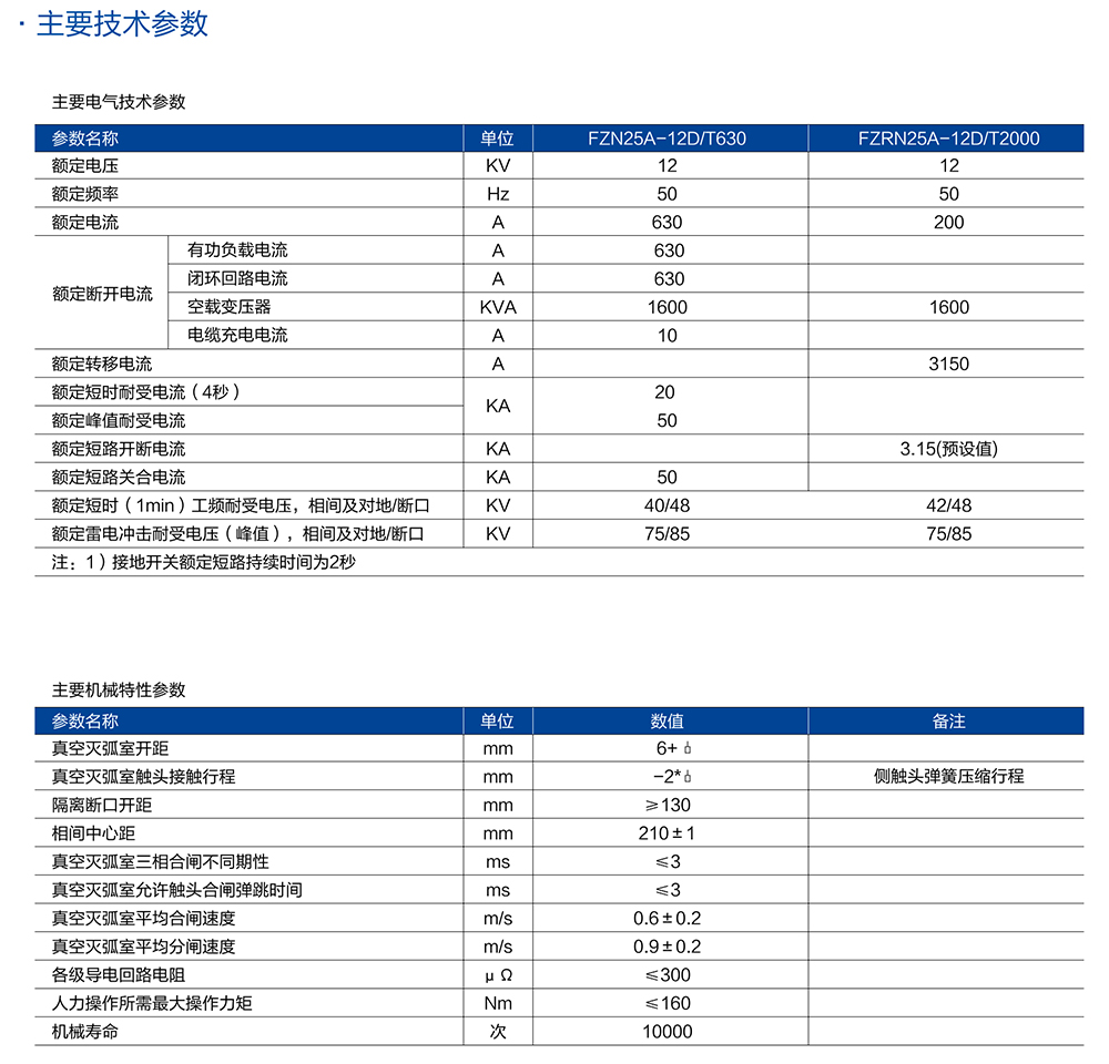 1595658717390214.jpg 14885027812379026.jpg