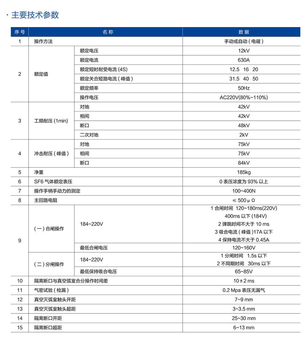 1595659621137287.jpg 14885044643322235111.jpg